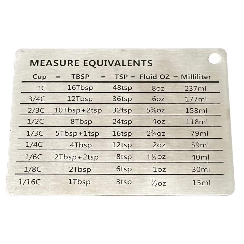 Magnetic Kitchen Conversion Chart – Wheaton's